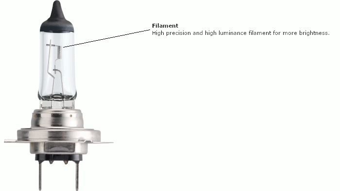 X-tremeVision Pro150 unique points